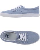 Pointer Trainers - Lyst