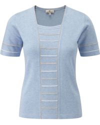 Cc Pale Blue Ribbed Stripe Insert Jumper - Lyst
