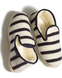 Theory Womens Westerlind Armor Lux Wool Slipper - Lyst