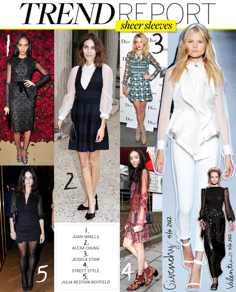 Trend Report: Sheer Sleeves