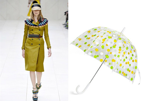 Trench Coats and Umbrellas