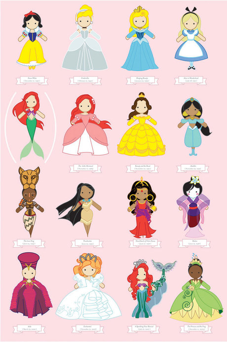 Fairytales are True Stories