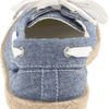 Roxy Roxy Womens Ahoy Jute Boat Shoe in Blue - Lyst