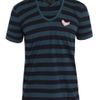 Burberry Prorsum Striped Tshirt in Blue for Men (teal) - Lyst
