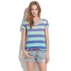 Madewell Striped Retreat Tee in Blue (marseille aqua) - Lyst