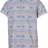 Topman Blue Fairisle Pattern Short Sleeve Shirt in Blue for Men - Lyst