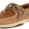 Sperry Top-sider Lanyard 2Eye Boat Shoe in Brown for Men (linen) - Lyst