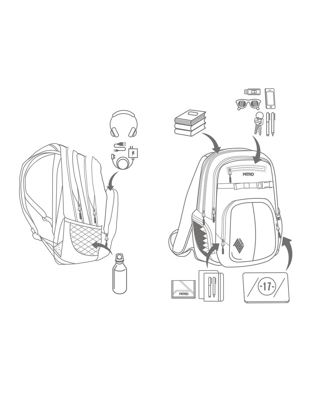 Nitro Rucksack Set Chase in Blue für Herren