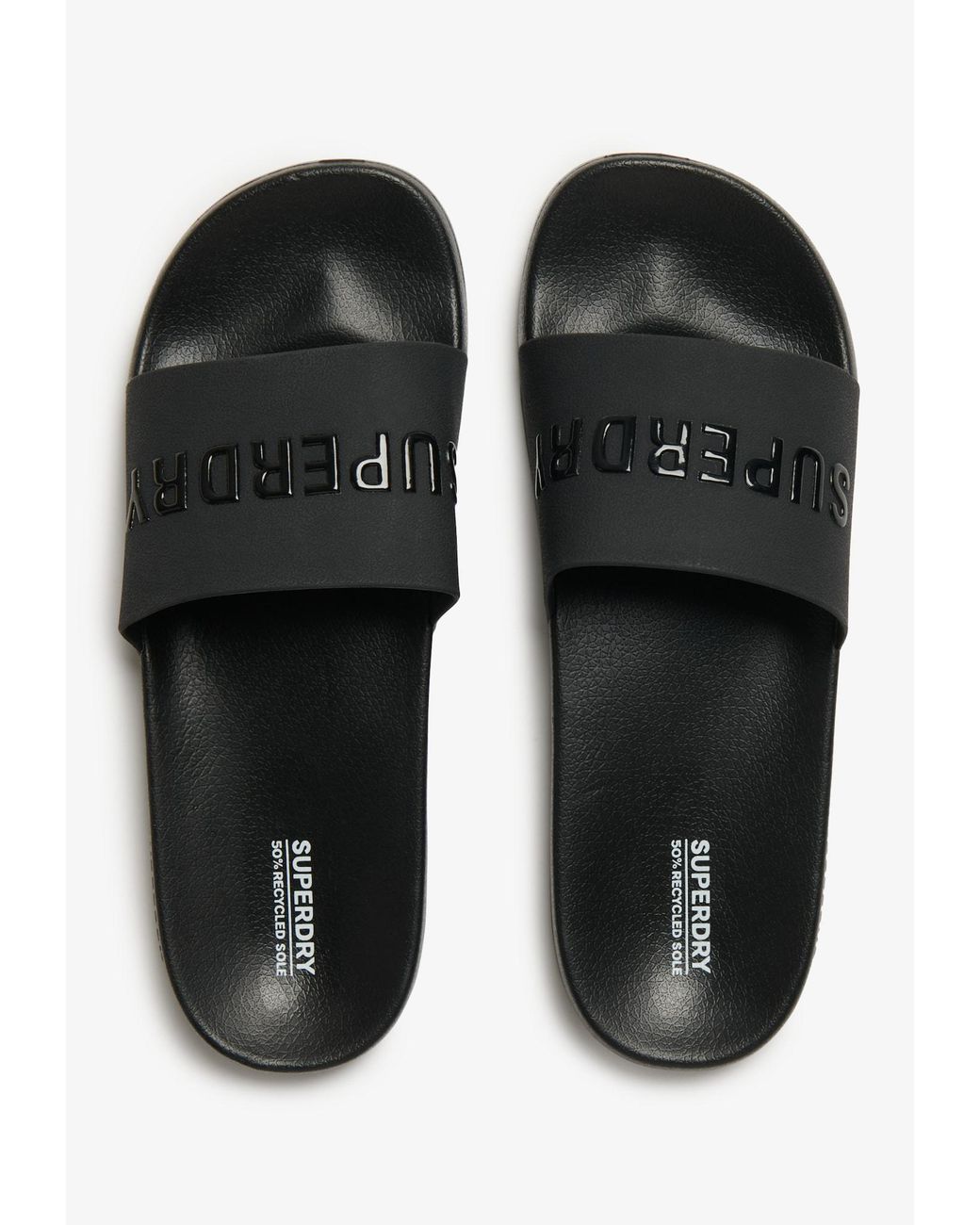 Superdry & Co Badeschuh in Black für Herren