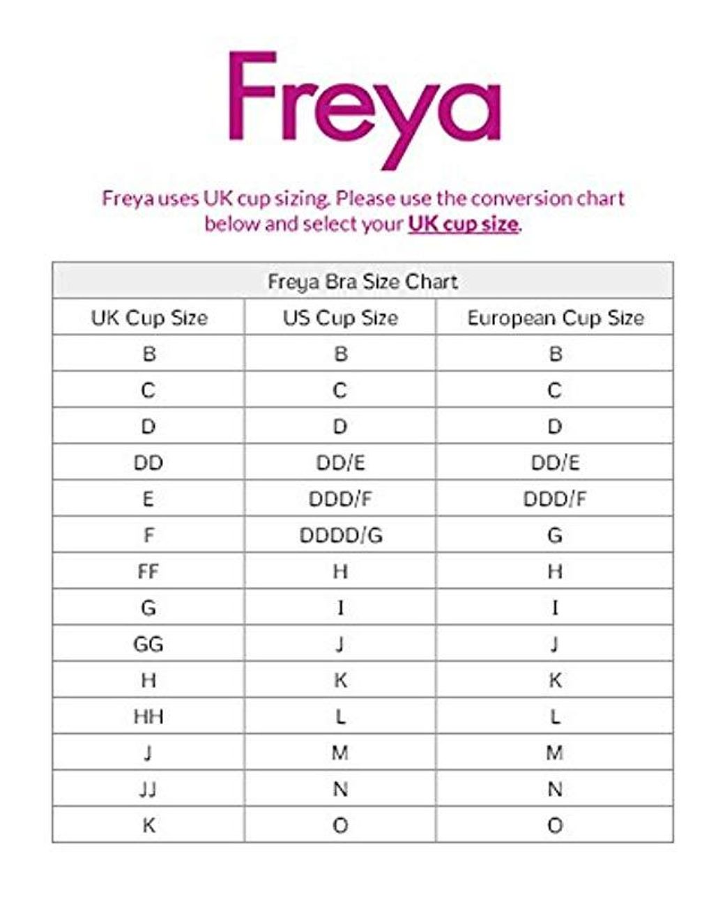 Crochet Bra Cup Size Chart