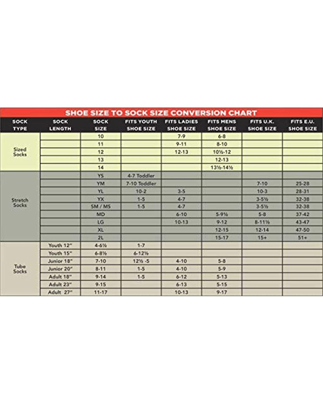 5//16/"x 1//2/"x 1 1//4/" inch Bronze Cast Bushing Plain Sleeve Bearing Bore//id 0.313/"