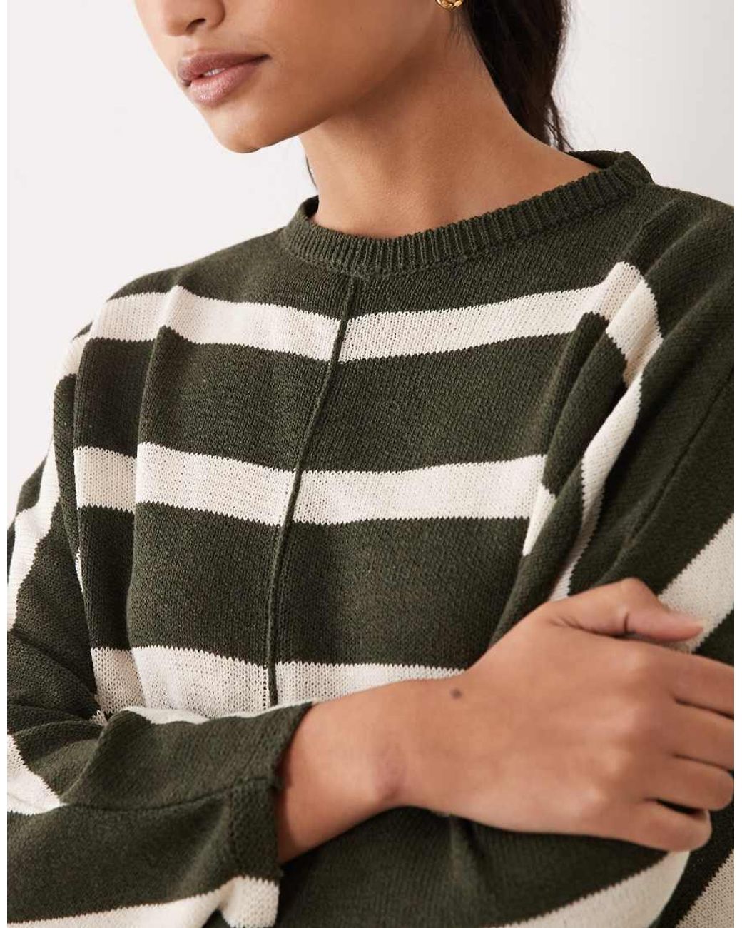 ASOS Multicolor Knitted Striped Jumper