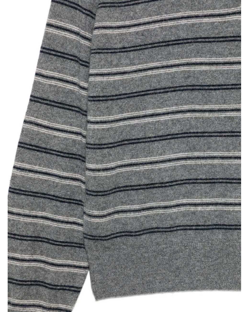 DUNST Gray Wool Blend Striped Polo Shirt