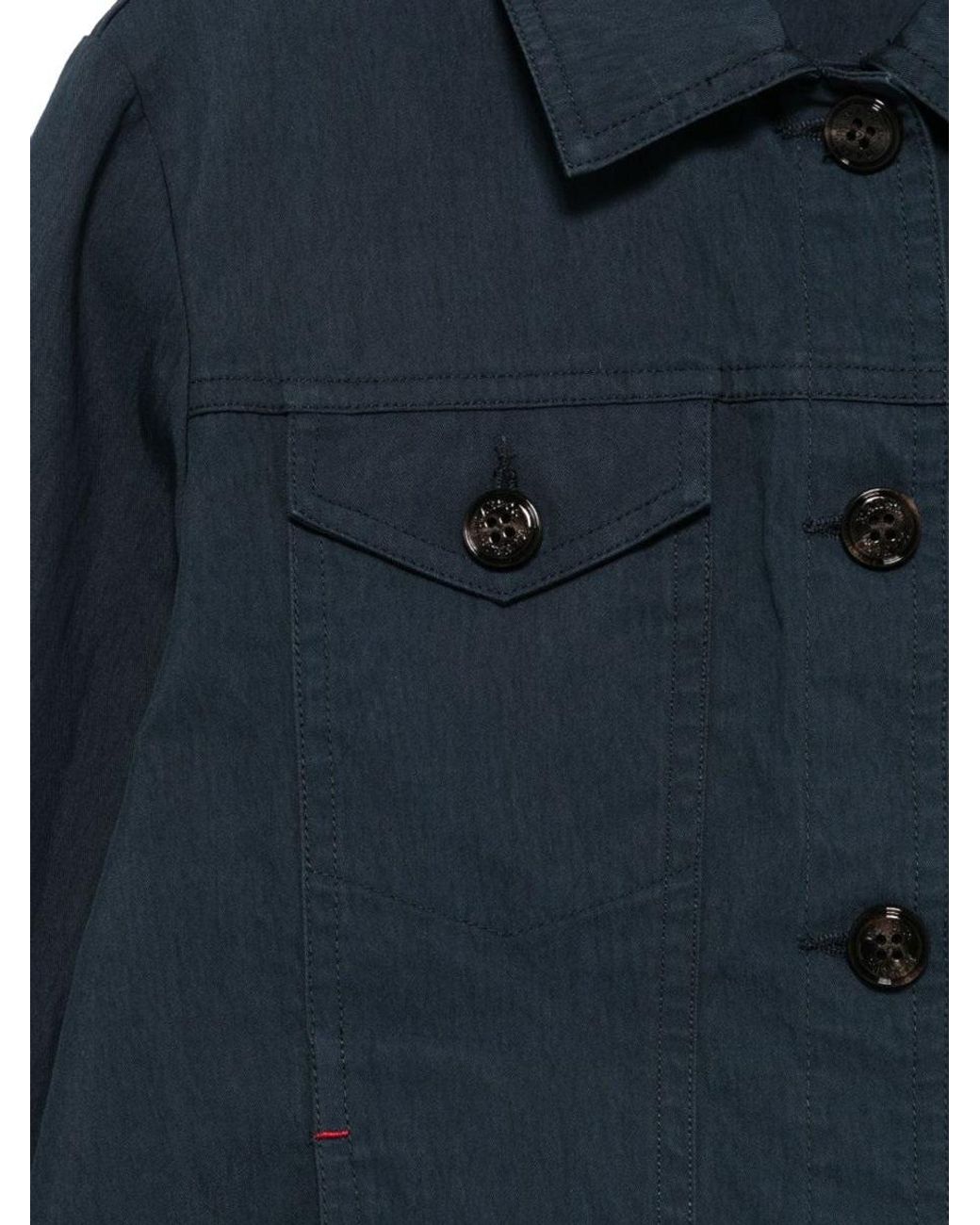 MAX&Co. Blue Jacket