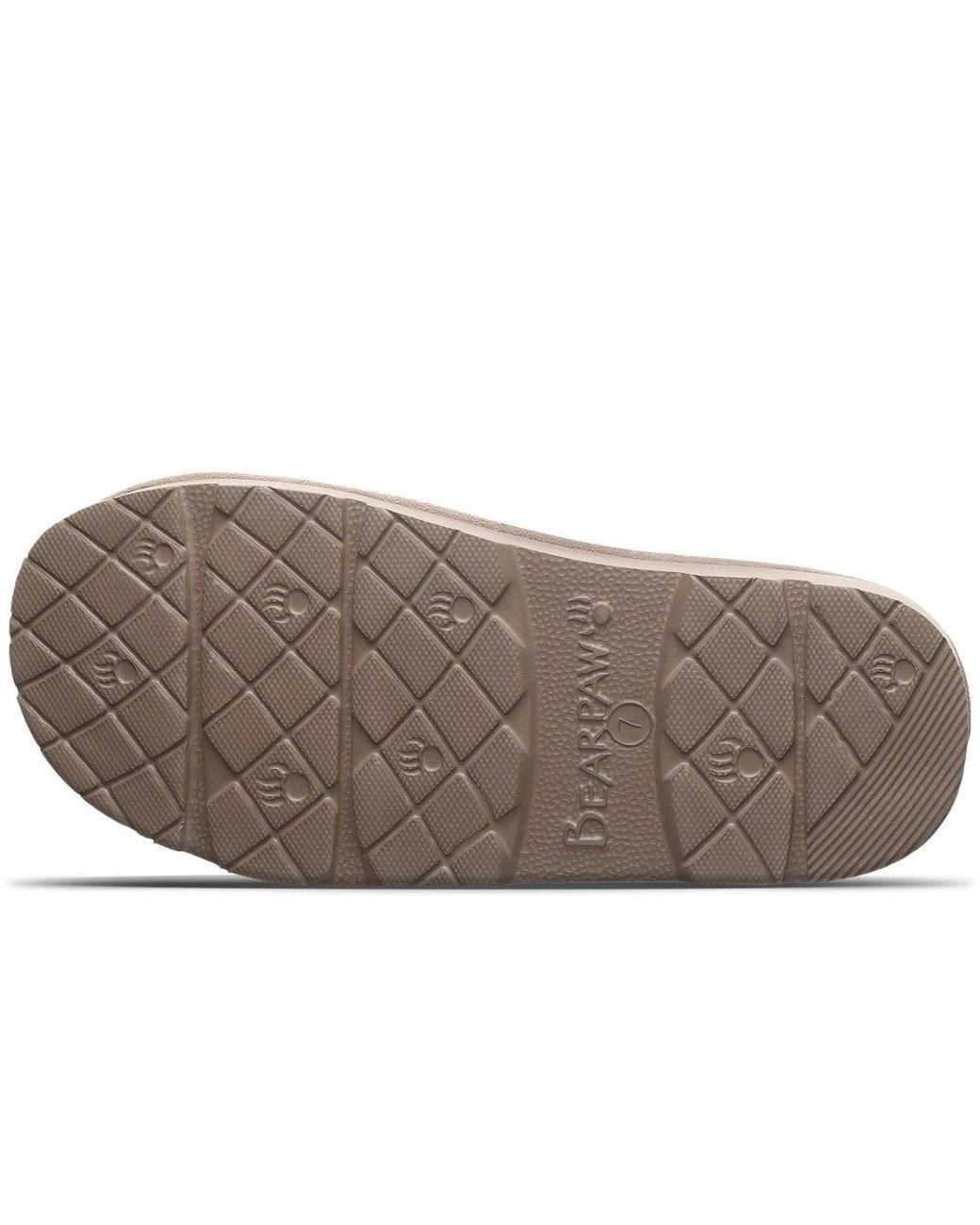 BEARPAW Gray Loki Ii Slippers