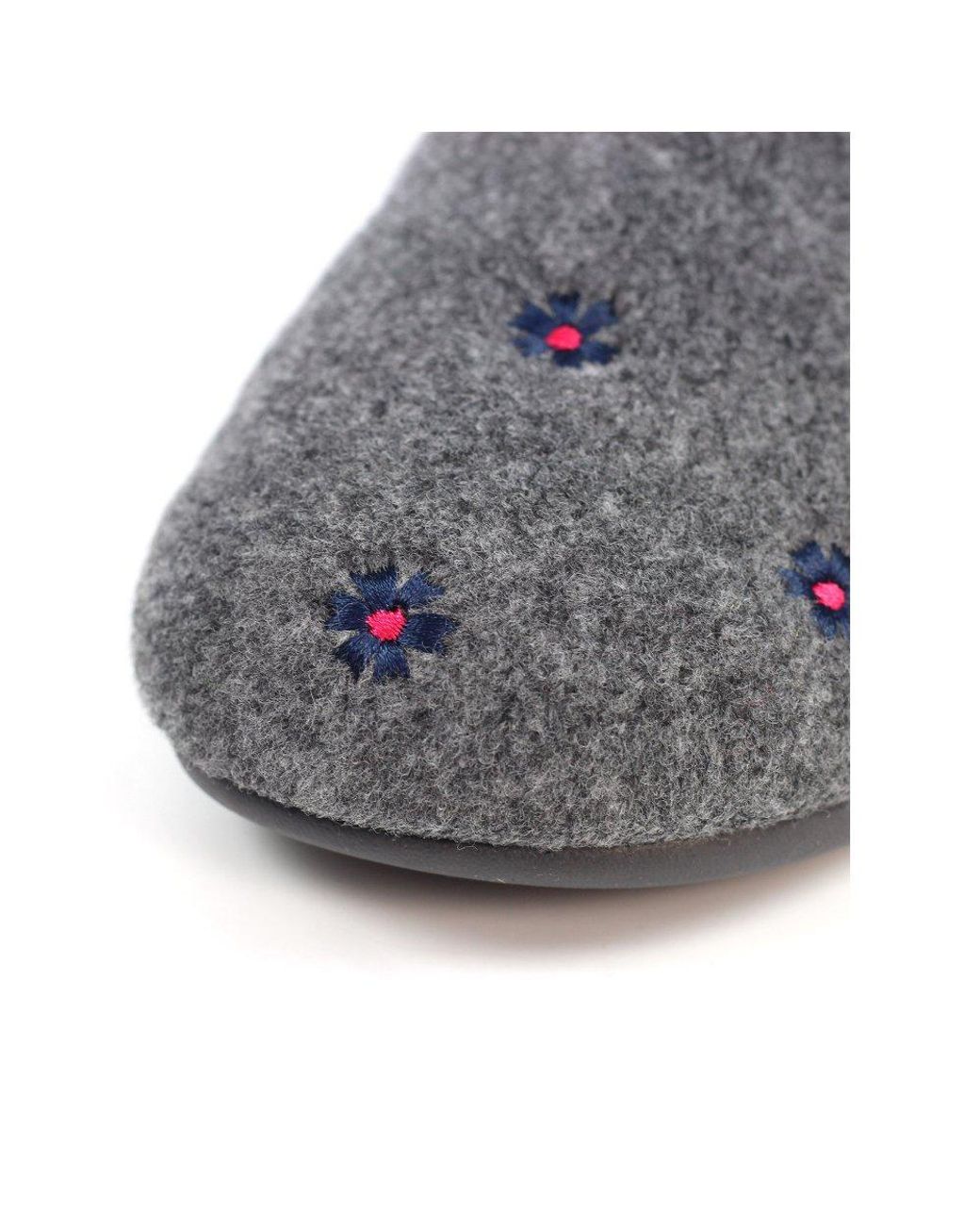 Lunar Gray Havana Slippers