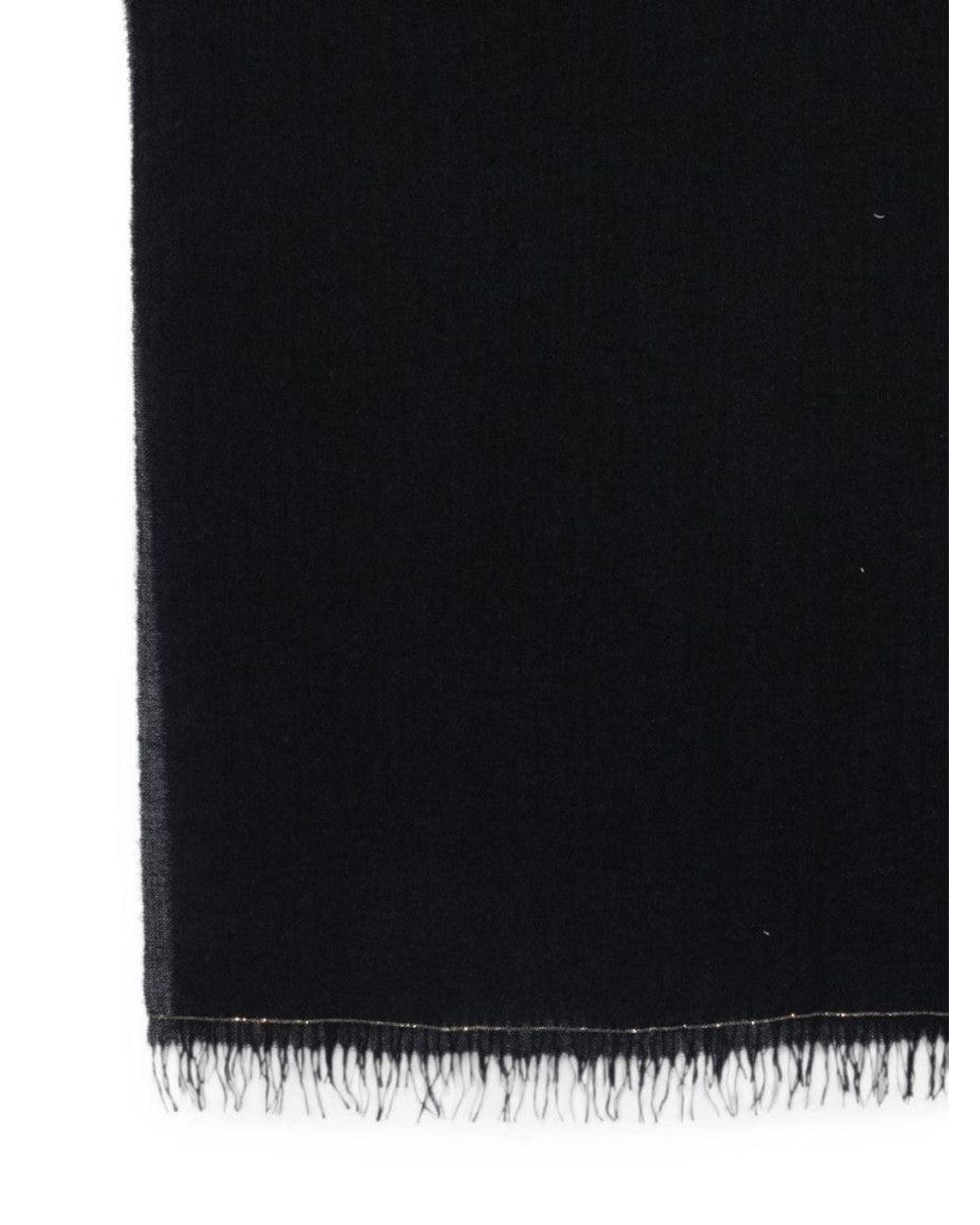 Fabiana Filippi Black Wool Solid Scarf