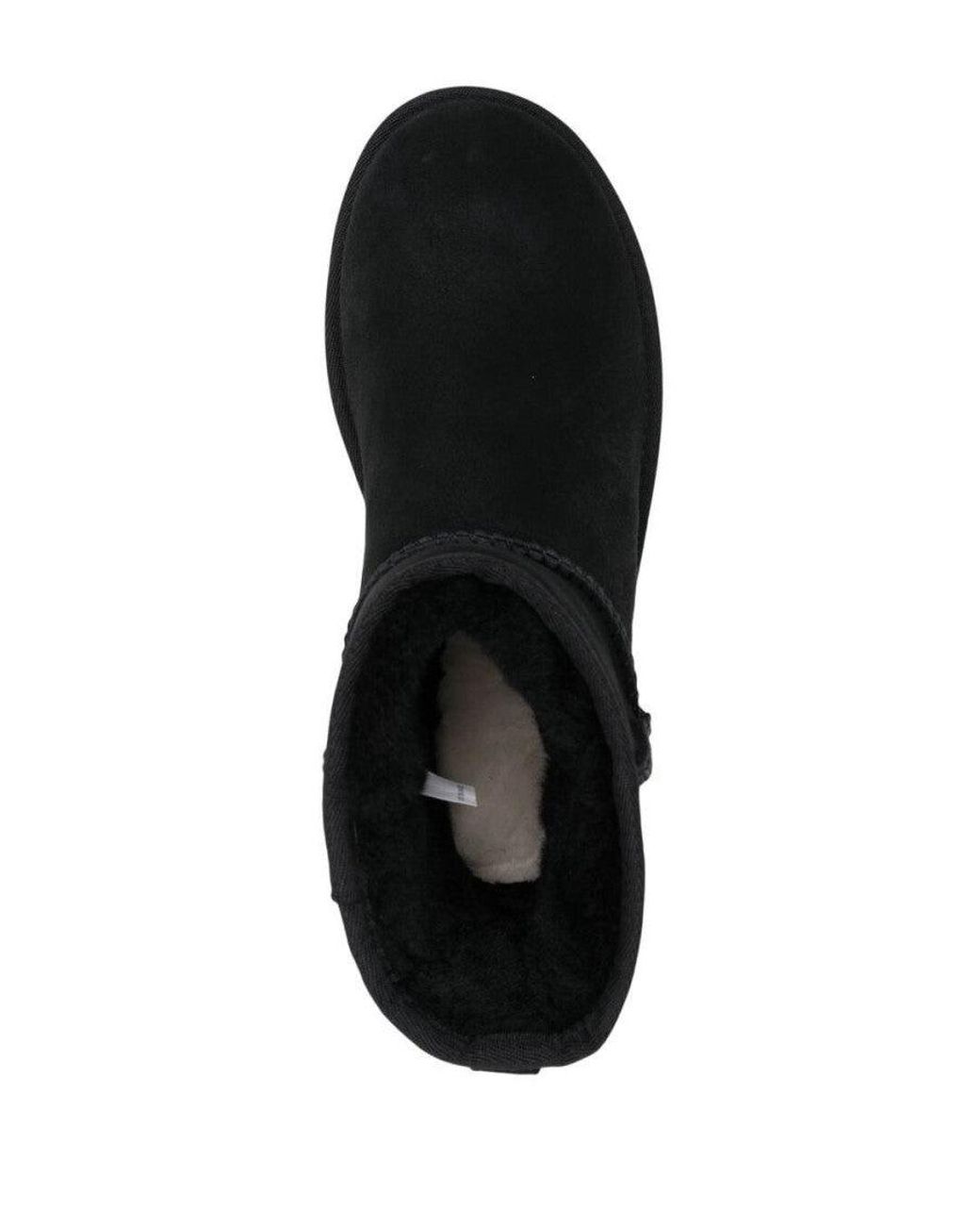 Ugg Black Classic Mini Boots