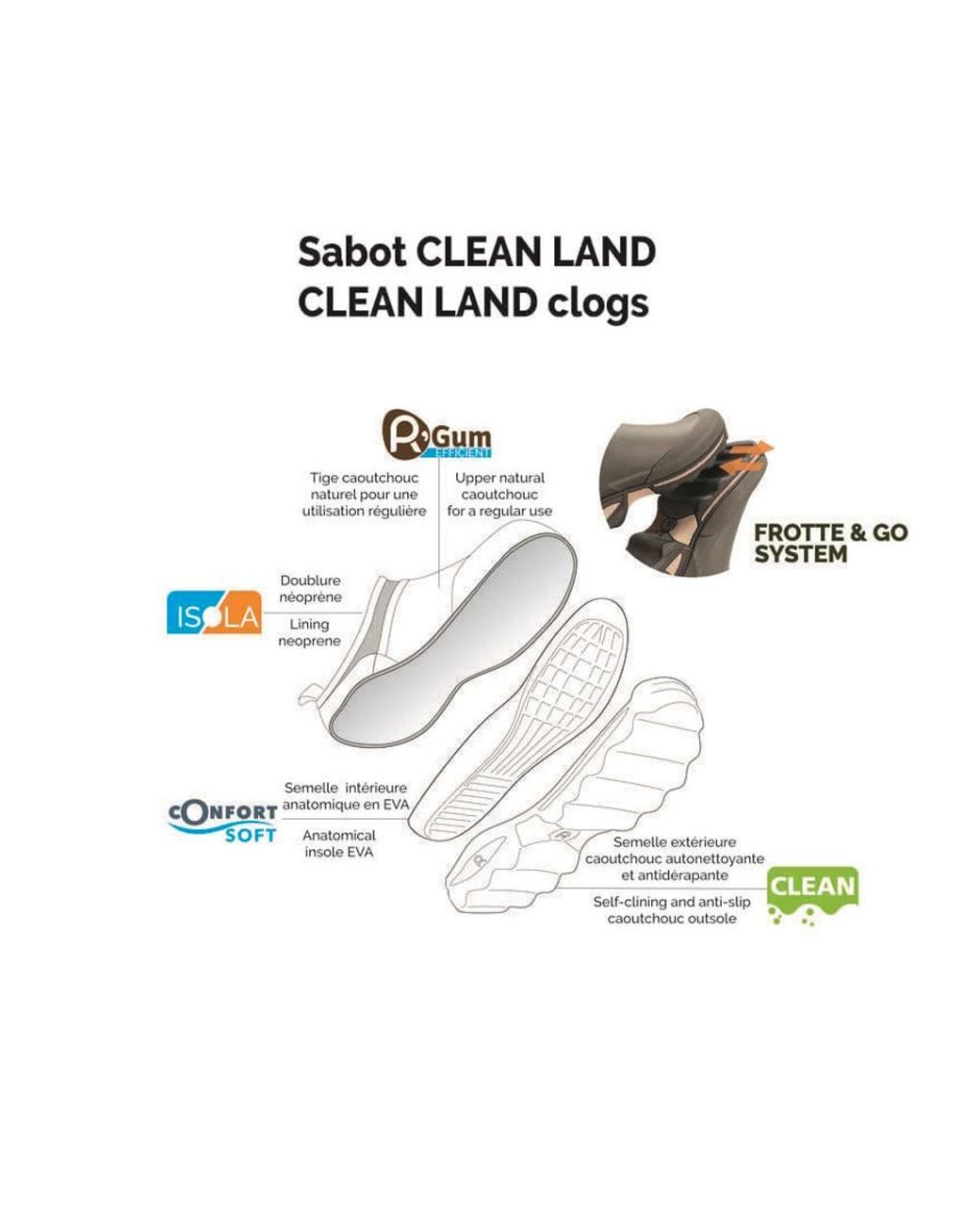 Rouchette Gray Outdoor Garden Clean Land Clog Shoes