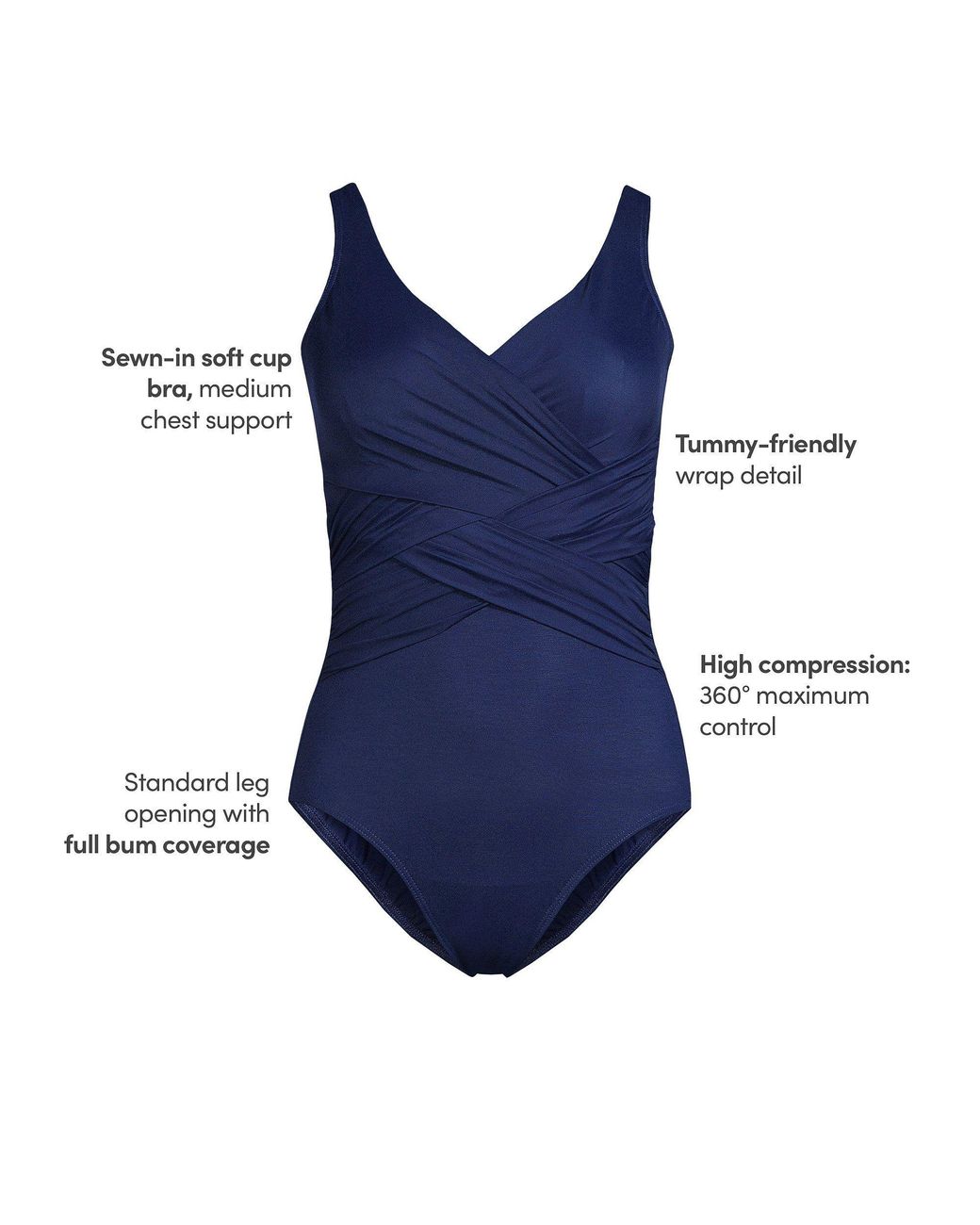 Lands' End Blue Plus Wrap Front Slender Swimsuit