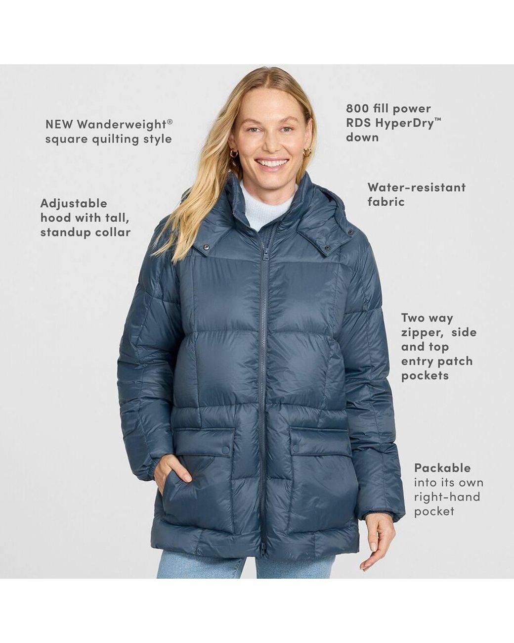 Lands' End Blue Plus Wanderweight Down Packable Puffer Jacket