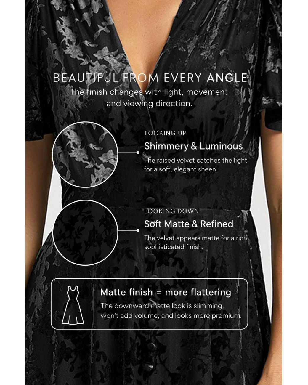 FS Collection Black Floral Velvet Devore V Neckline Dress