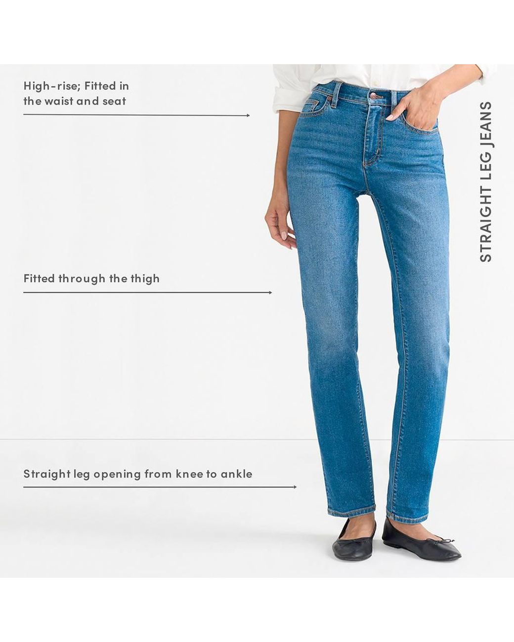 Lands' End Blue Petite Recover Straight Leg Jeans, High Waisted