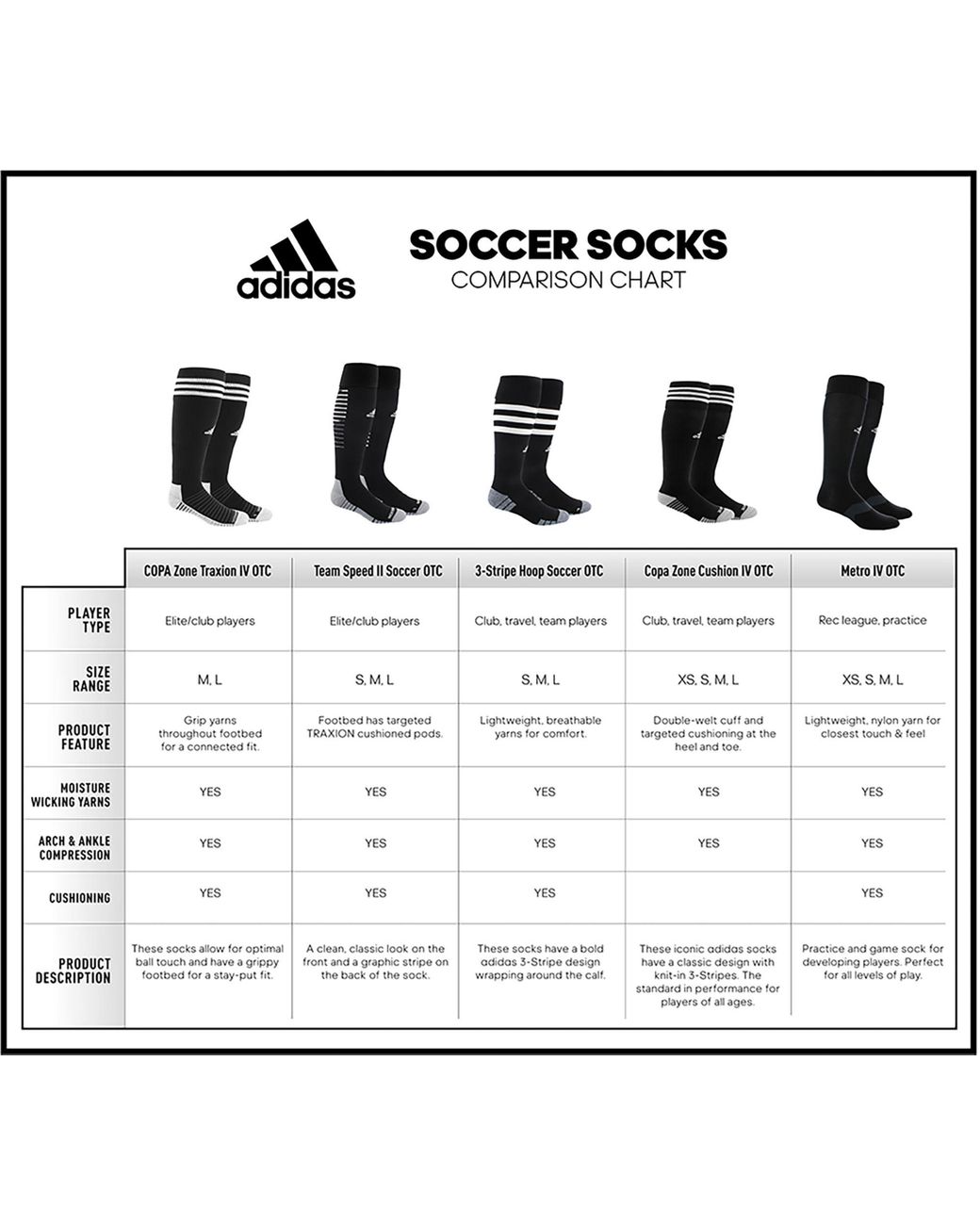 adidas copa zone cushion iv otc socks