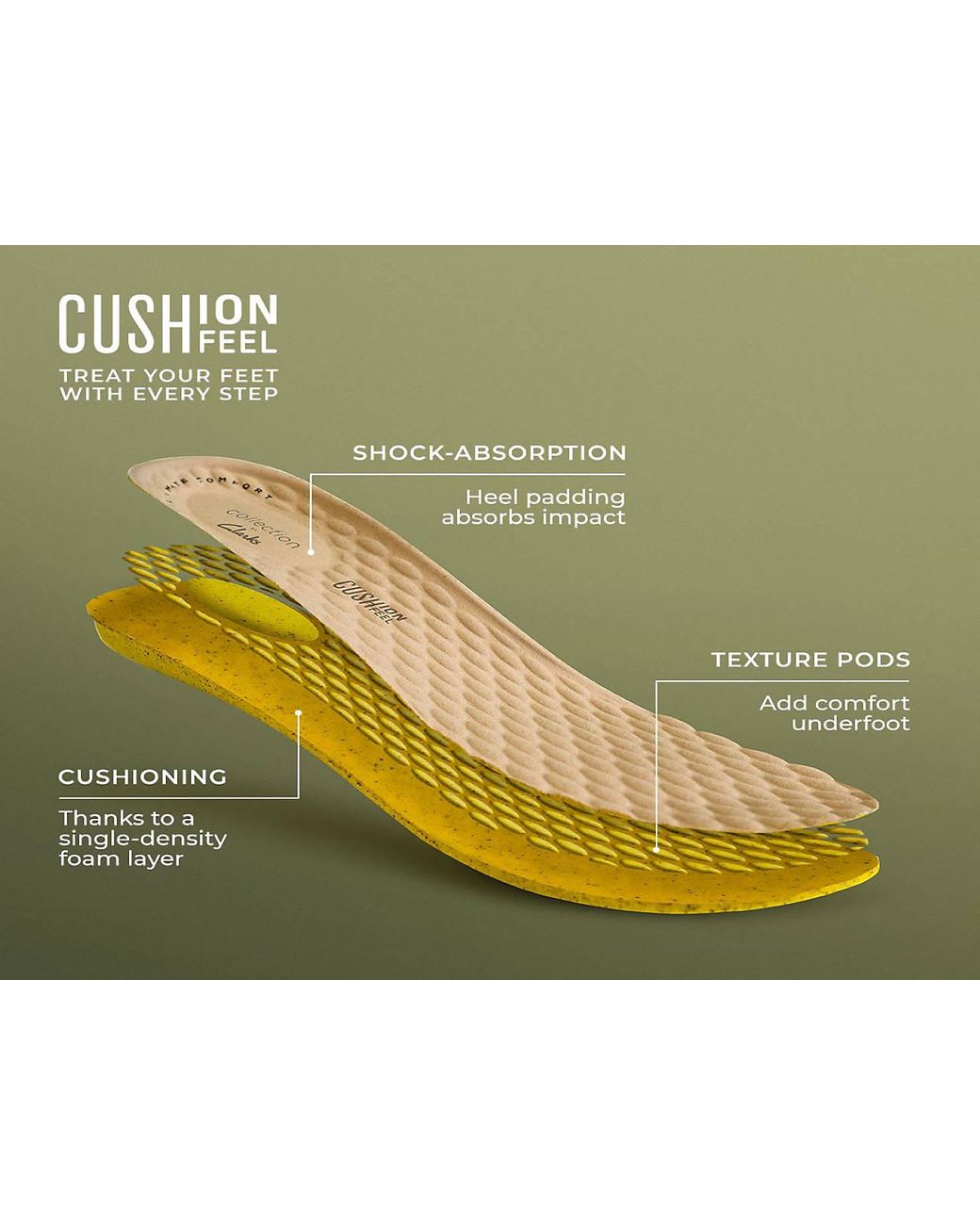 clarks arla peyton wedge sandal