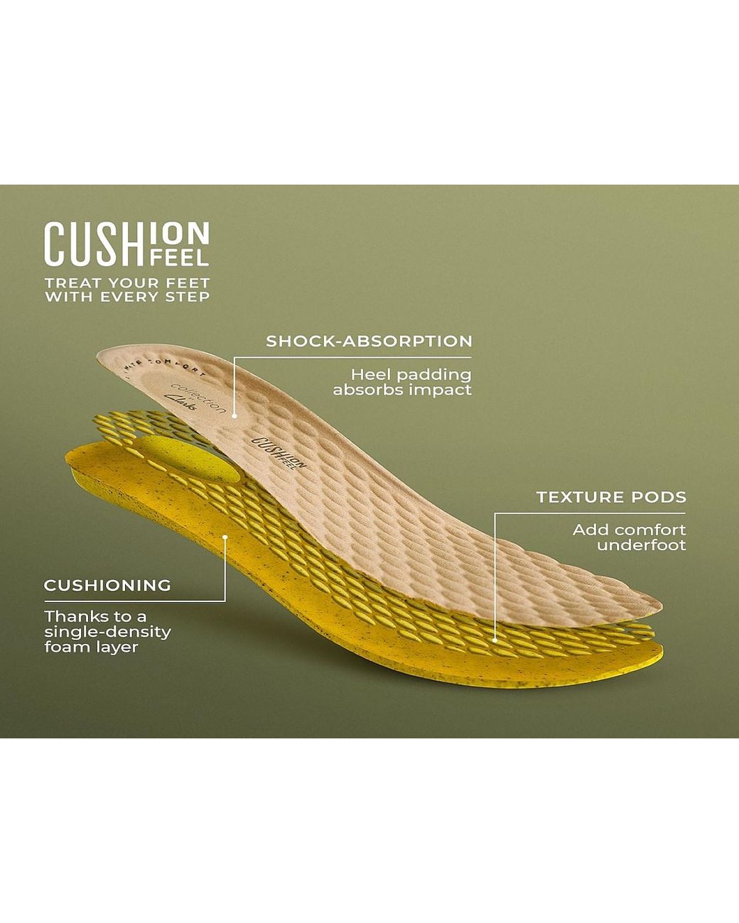 arla peyton wedge sandal