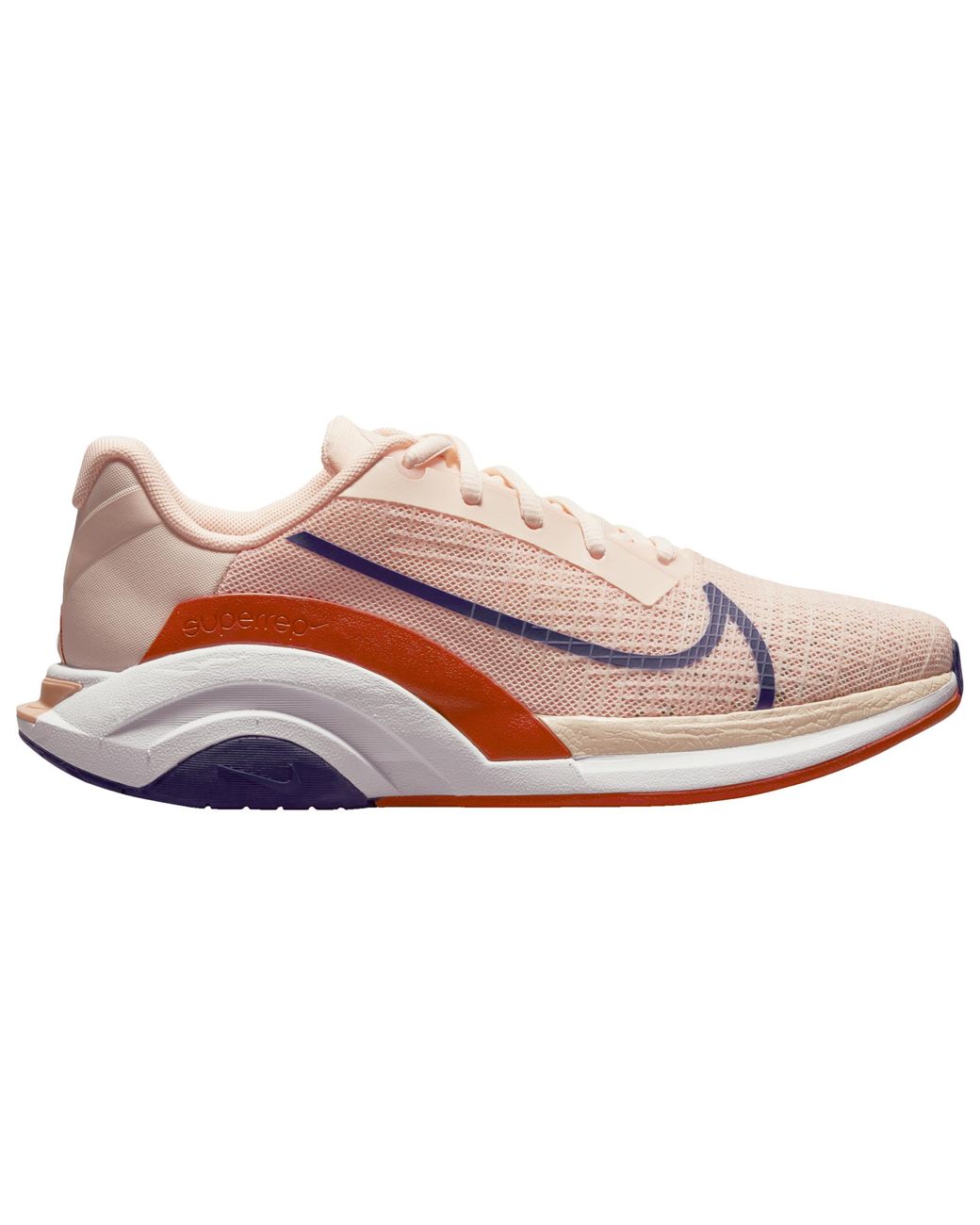 zoom x superrep