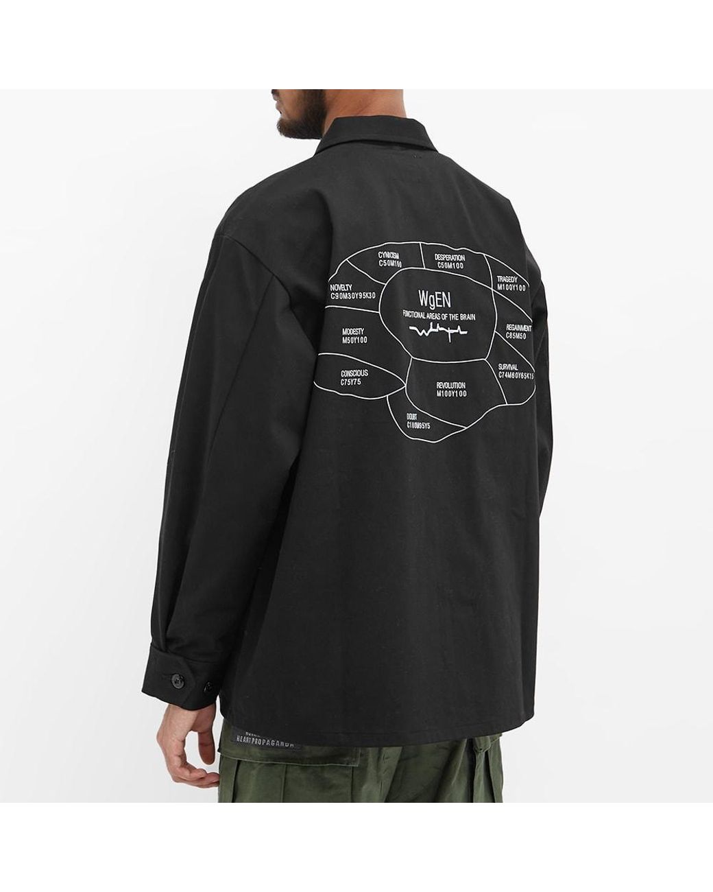 WTAPS Jungle Brain Embroidered Jacket in Black for Men | Lyst