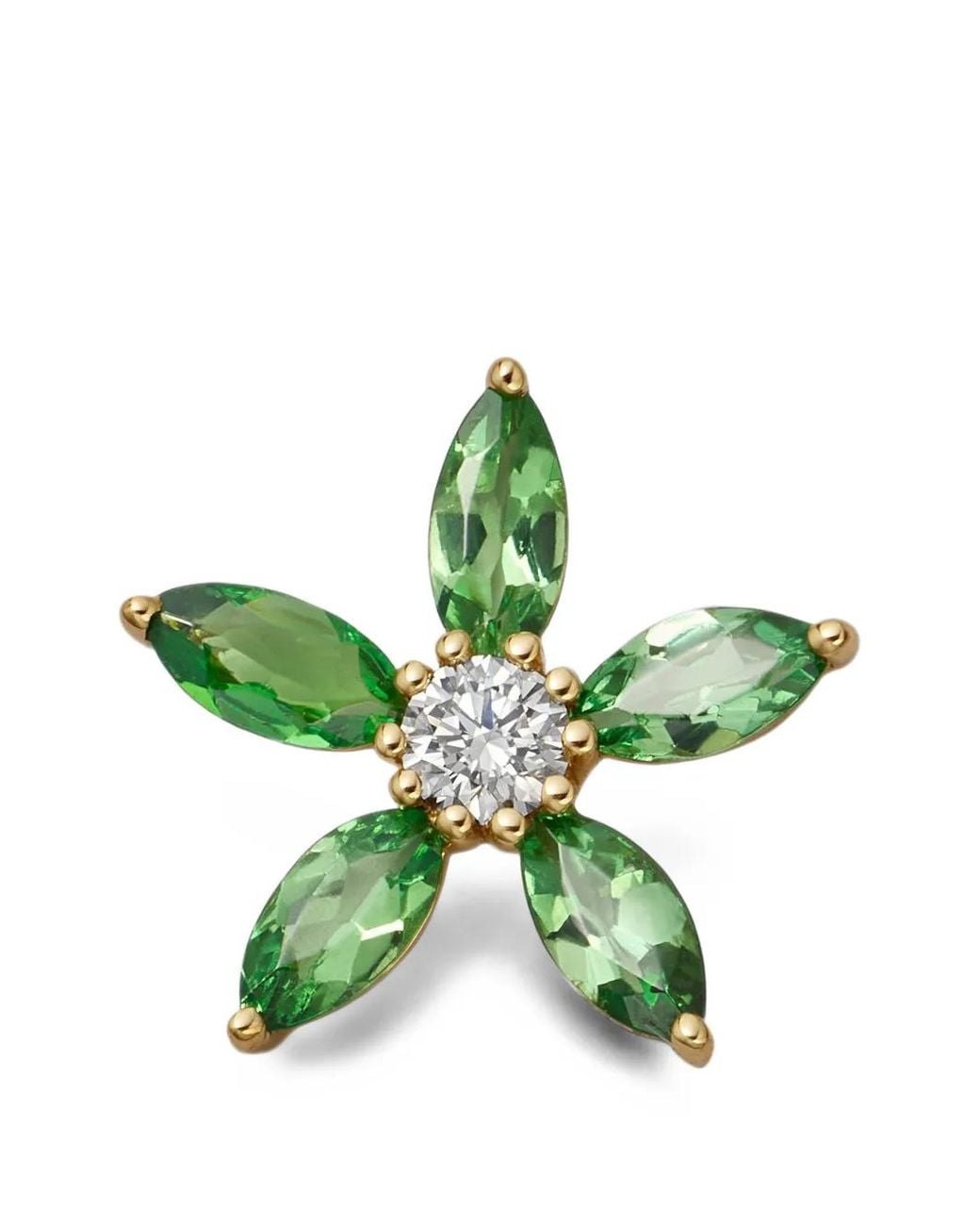 Loquet London Green Breloque Wild Orchid