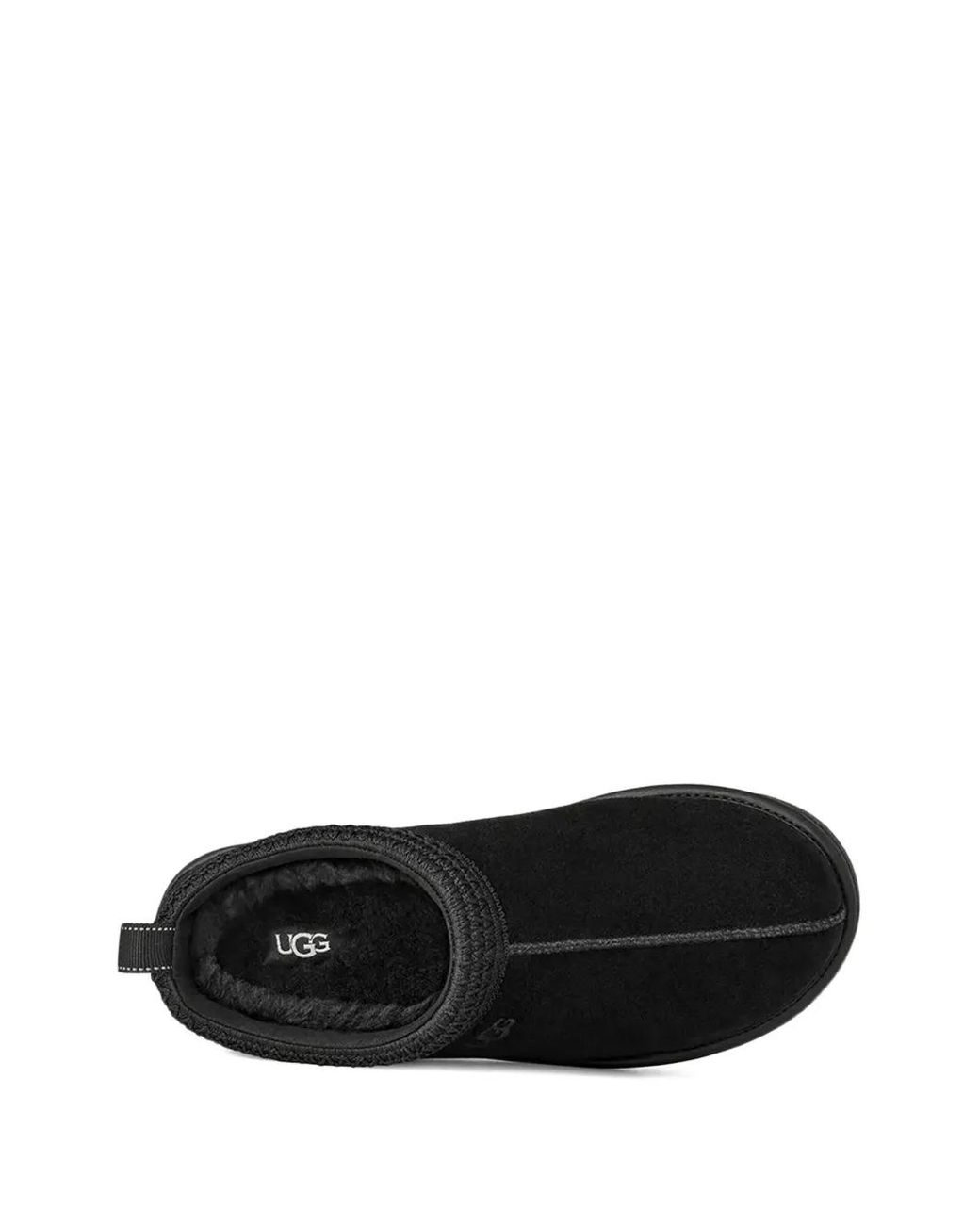 Ugg Black Tasman Gtx Slippers for men