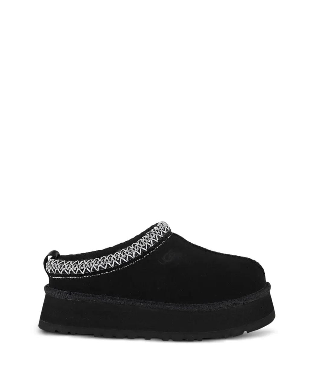 Ugg Black Mules Tazz Ii À Plateforme