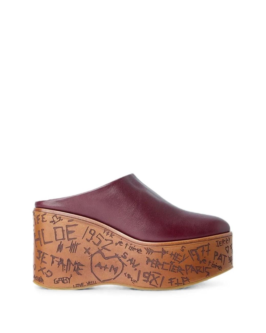 Chloé Red Maxime Wedge Mules