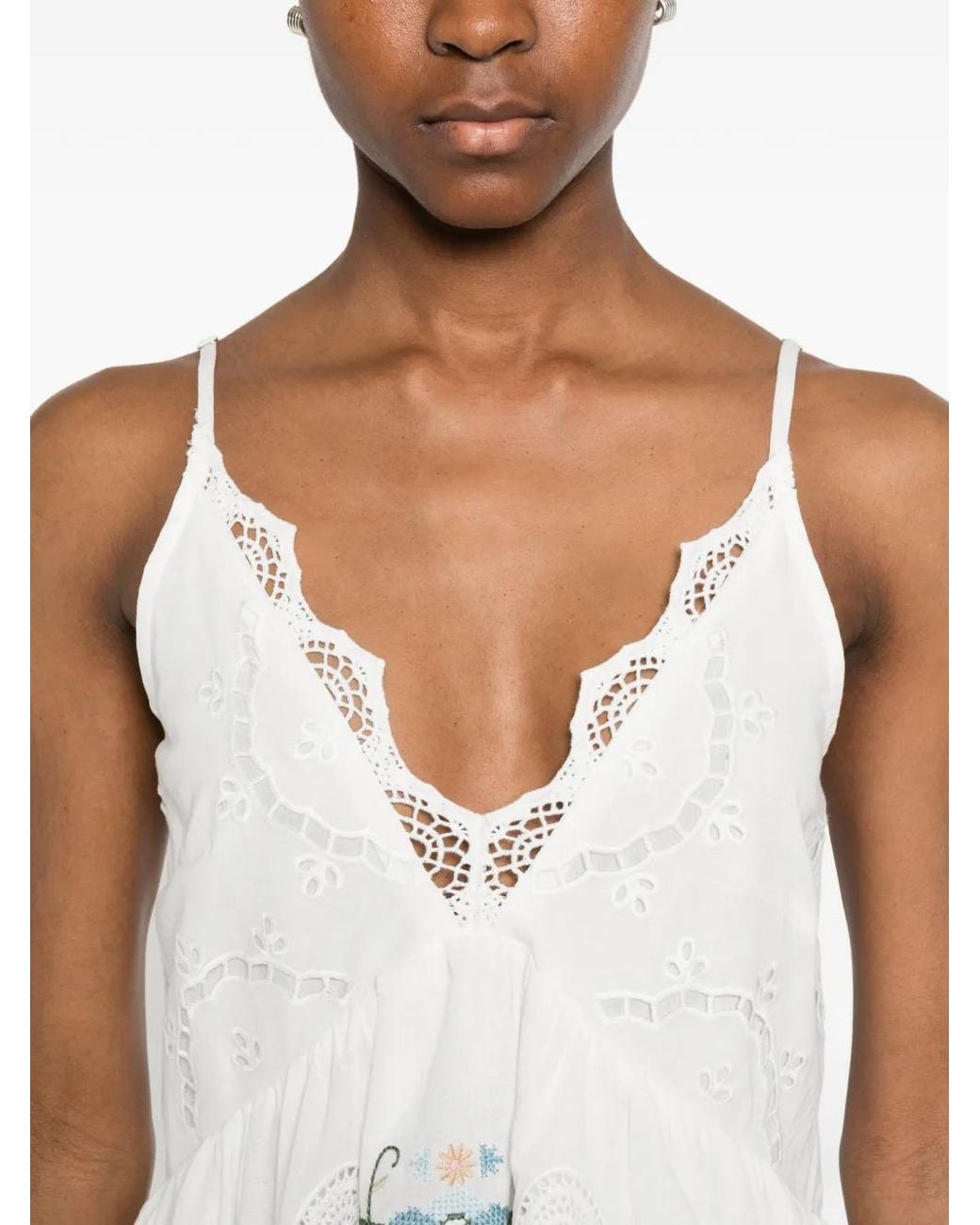 DREAM CATCHER White Embroidered Eyelet-Detail Midi Dress