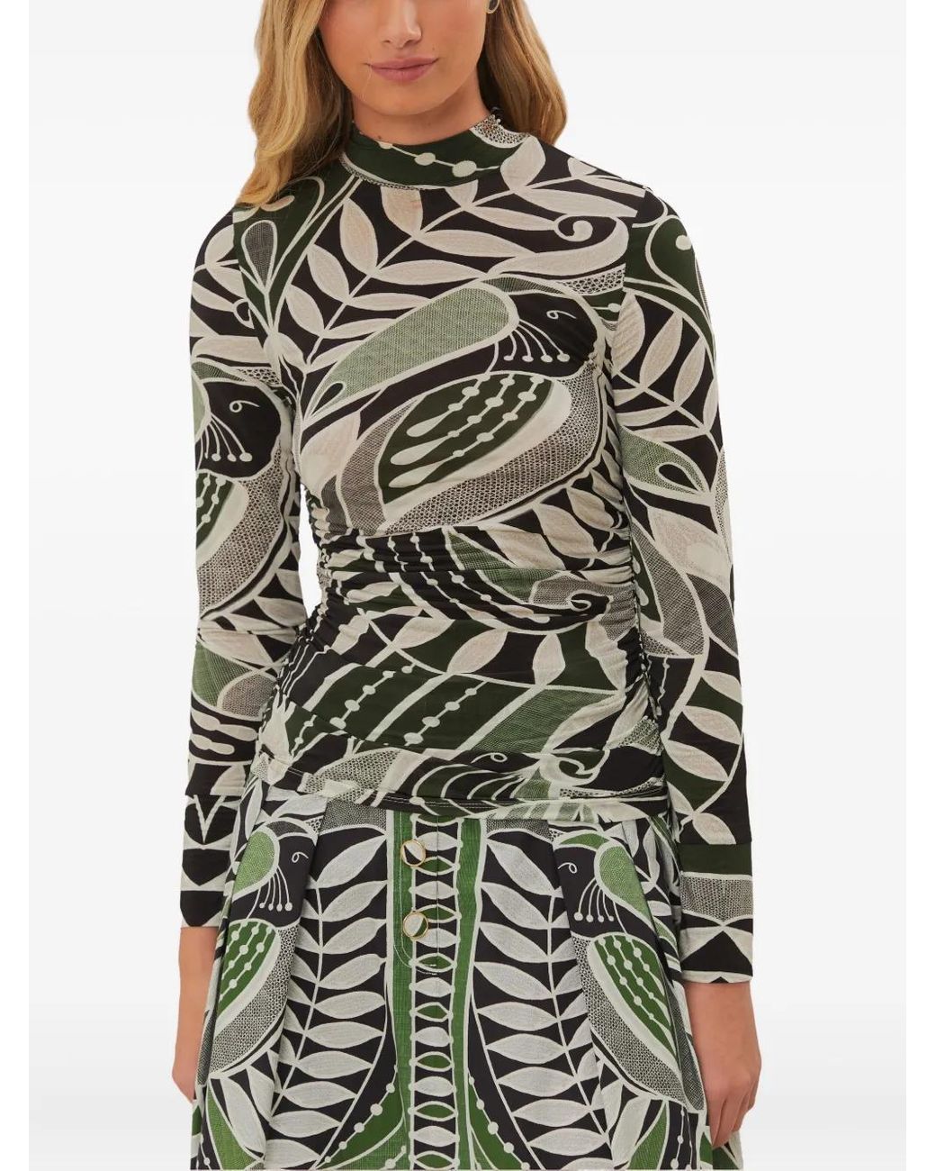Farm Rio Black Lace Nature Jersey High-Neck Top