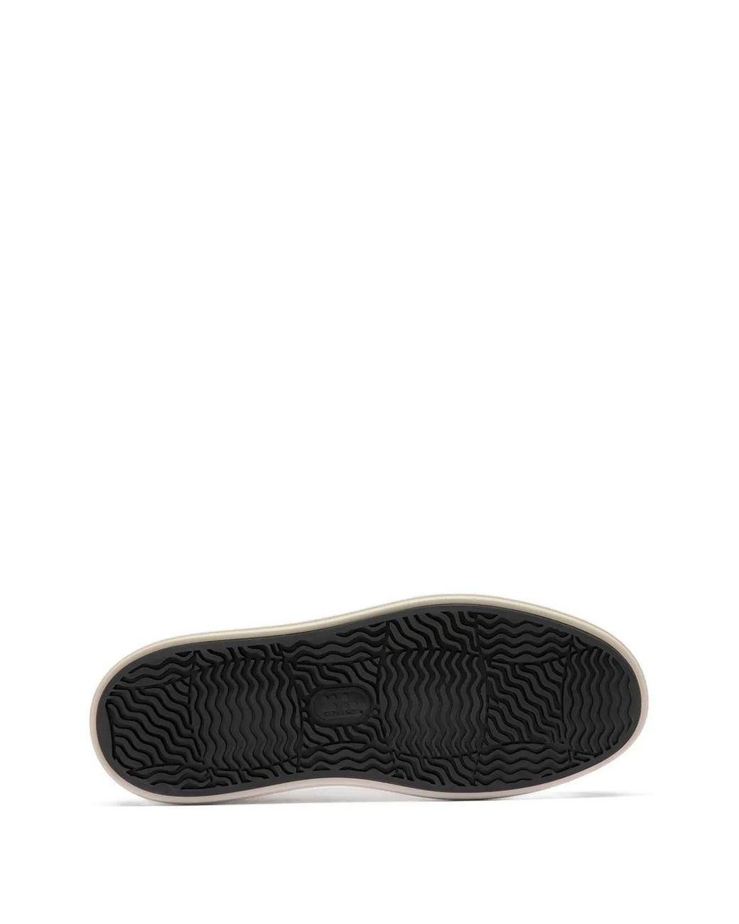 Officine Creative White Tonal Leather Sneakers for men