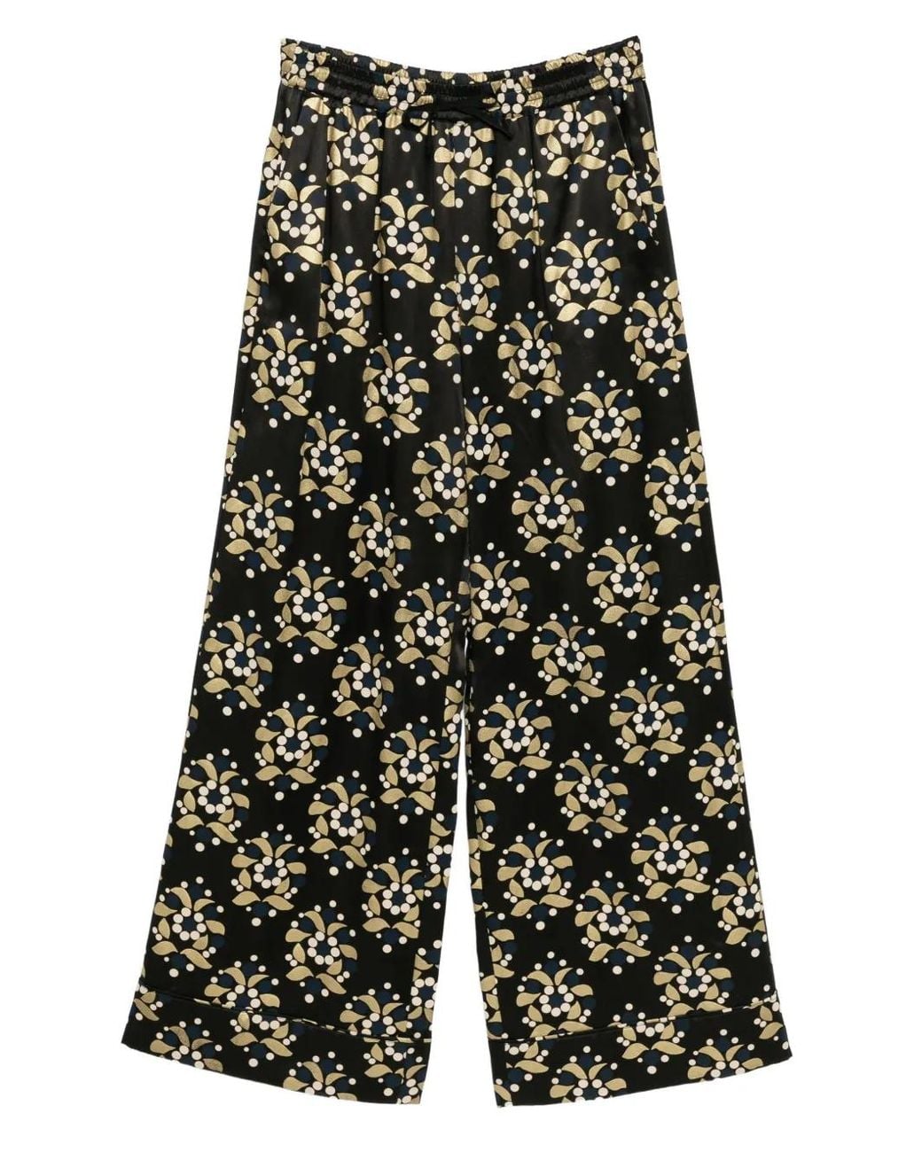 Cynthia Rowley Black Silk Wide-Leg Trousers
