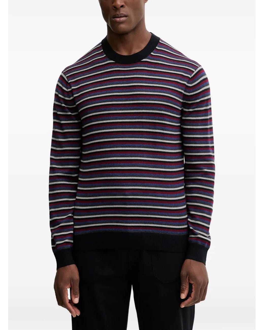 ARMANI EXCHANGE Blue Striped-Pattern Round-Neck Sweater for men