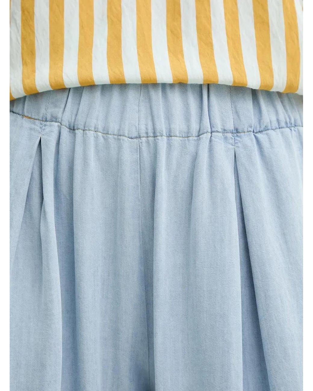Sessun Blue Pleated Cropped Trousers