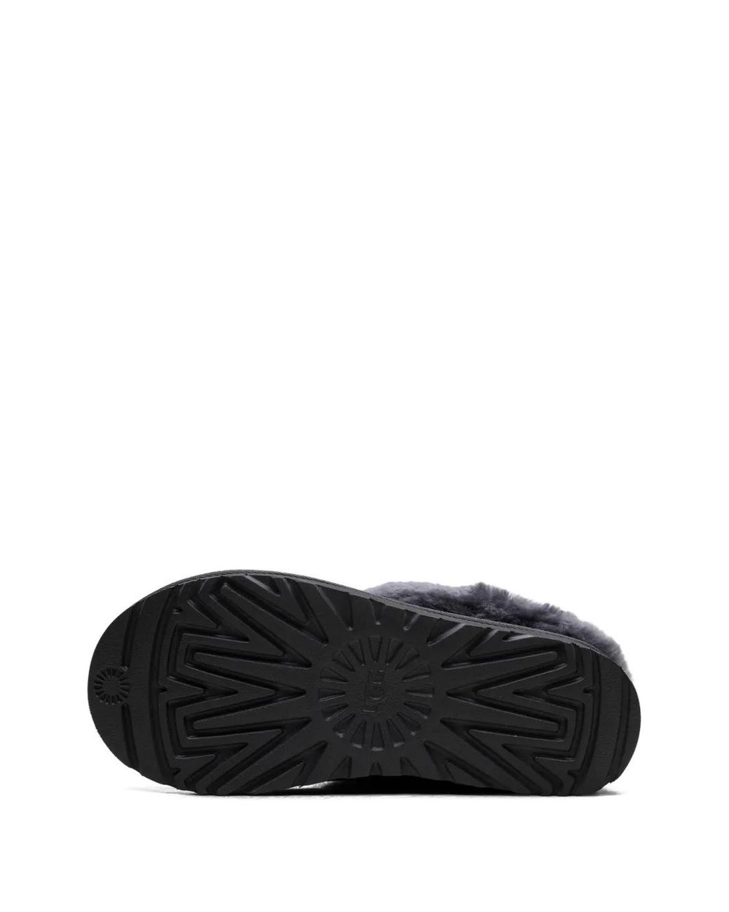 Ugg Black Tazzette Shearling Slippers
