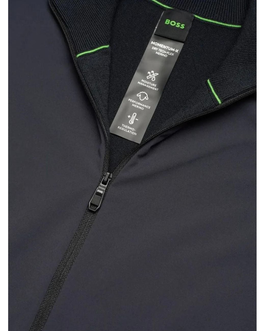 Boss Blue Zip Patch Jacket for men