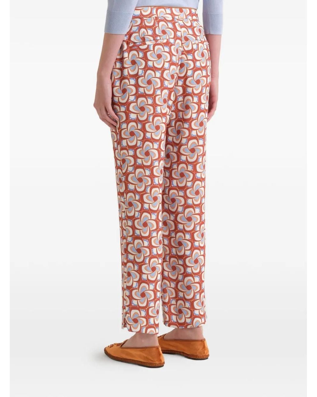 Maliparmi Pink Moulinè Print Trousers