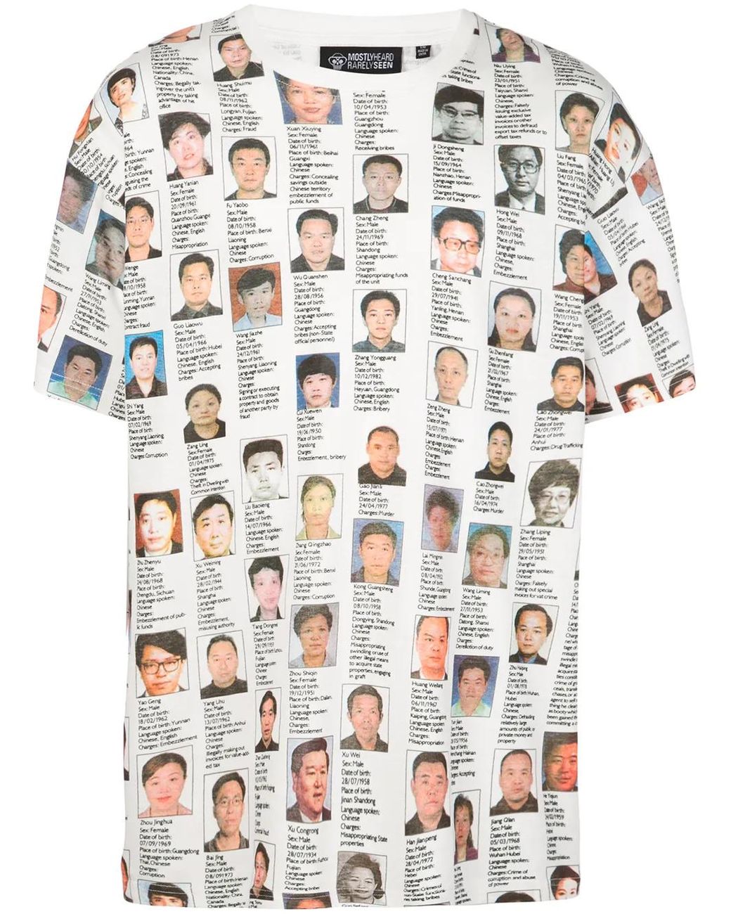Mostly Heard Rarely Seen White Mostly Wanted T-Shirt for men
