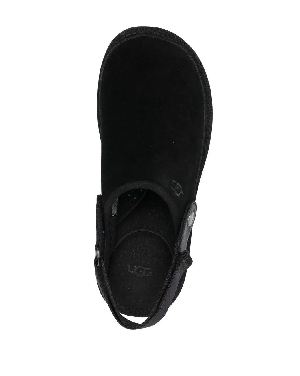 Ugg Black Clog Flip-Flops And Sandals for men