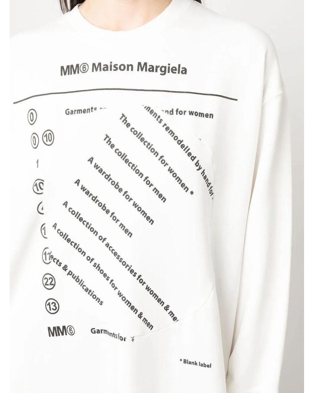 MM6 by Maison Margiela White Logo Print Sweatshirt Dress