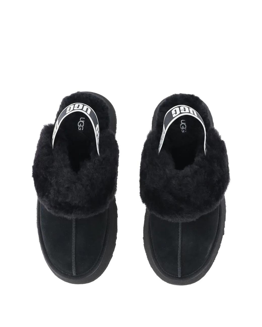 Ugg Black Funkette Plateau-Sandalen Mit Shearling-Besatz