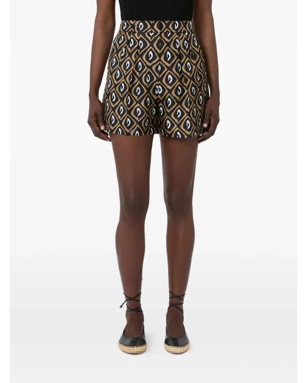 Max Mara Black Geometric Patterned Shorts